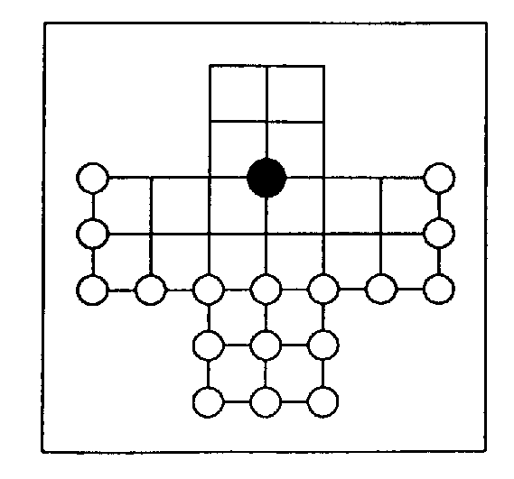 Starting positions for Fox and Geese