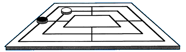  Starting positions for Morris
